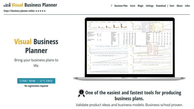 Visual Business Planner